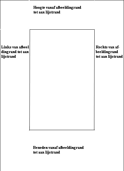 Passepartout opgave in het nederlands